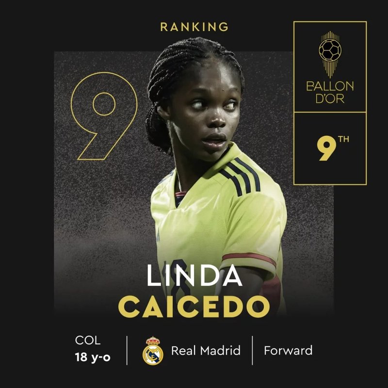 Linda Caicedo es top 10 del premio Balón de Oro