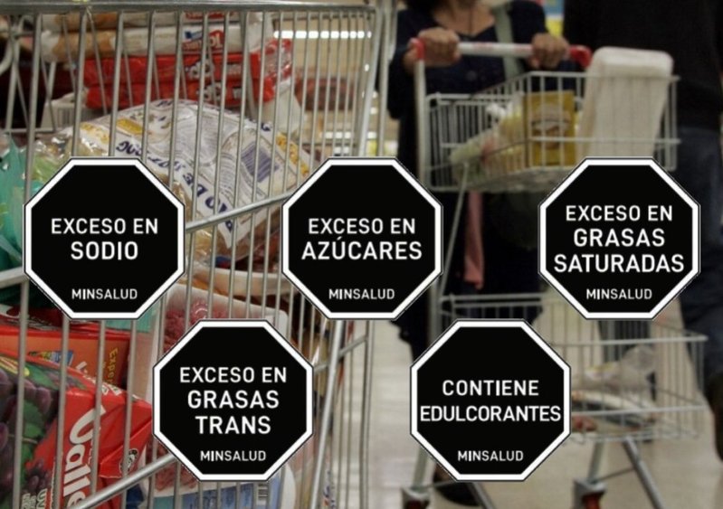 Estos serán los alimentos incluidos en el 'Impuesto Saludable'