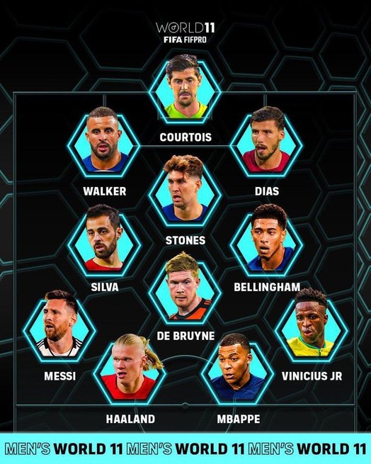 Este es el 11 ideal del fútbol mundial masculino