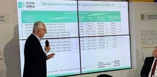MinSalud presenta cifras desactualizadas de vacunas del Covid-19