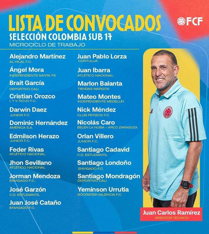 Convocan a dos cordobeses a la selección Colombia sub-17