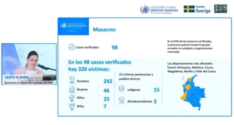 Revelaciones de la ONU ante el crecimiento de actos criminales en 2023 en Colombia