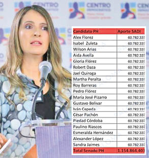 IPS habría financiado al Pacto Histórico