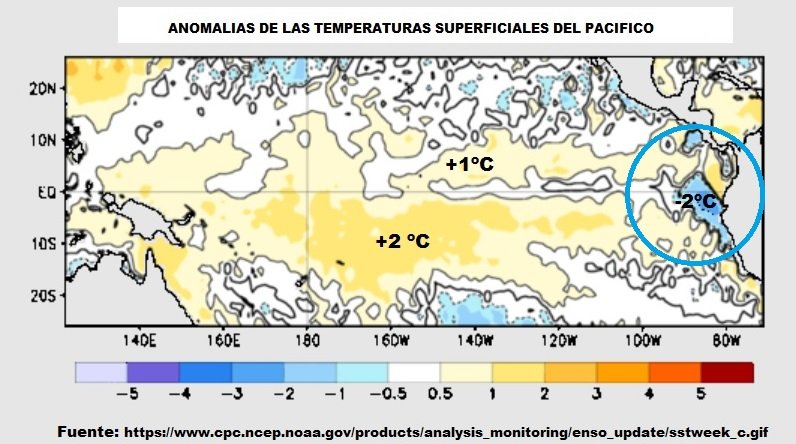 A prepararse con el fenómeno de La Niña