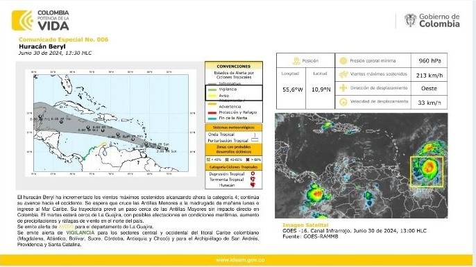 Alertan que huracán Beryl podría afectar municipios de Sucre