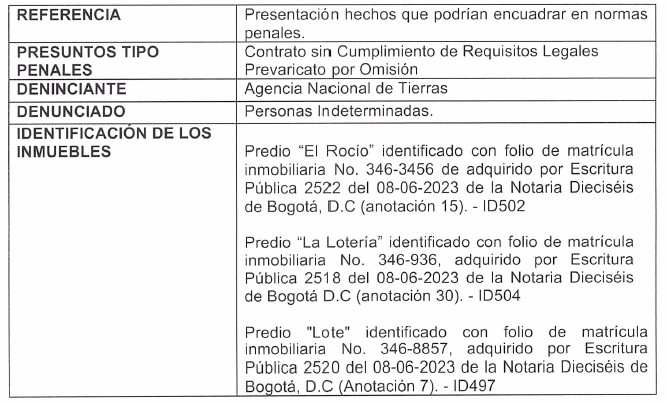 Predio de San Marcos en líos por falsa tradición, hay denuncia en la Fiscalía