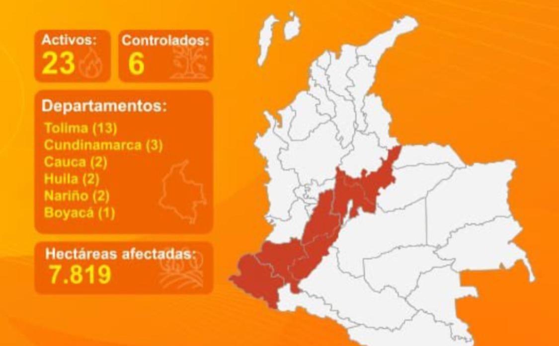 Aumentan nuevamente las cifras de incendios forestales en Colombia