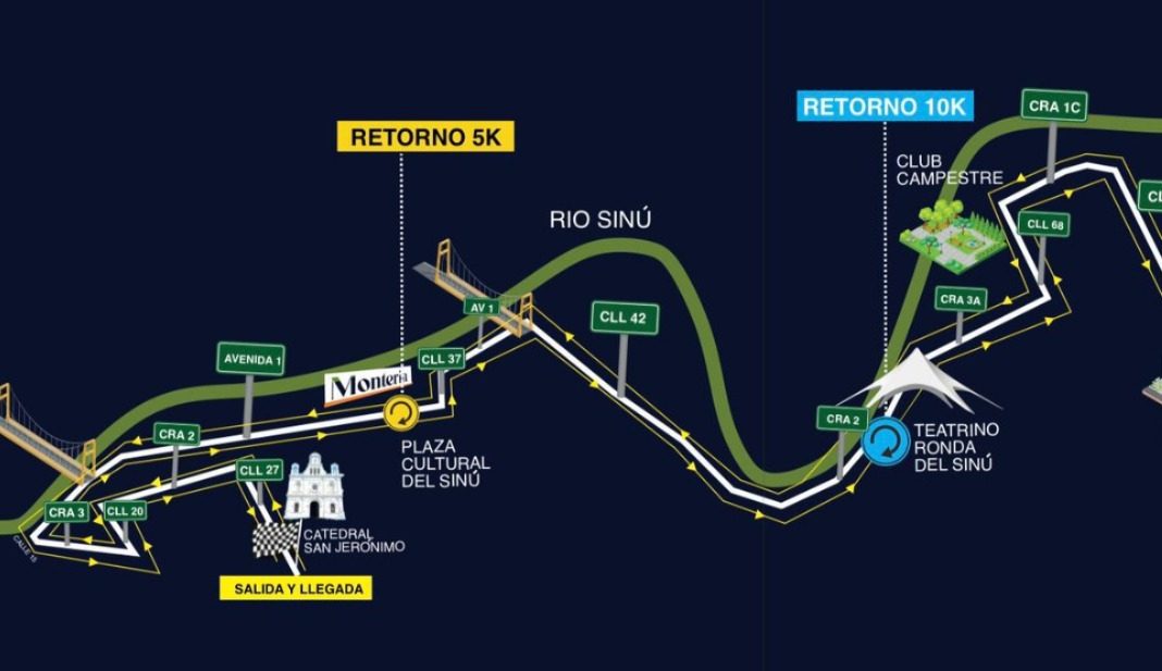 Ya casi arranca la Río Media Maratón Montería Vive 2024