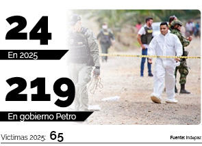 Cauca sigue poniendo muertos