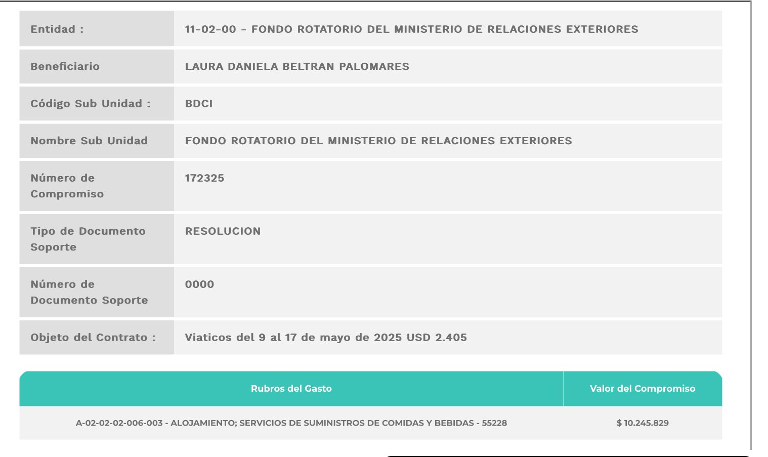 Gobierno pagó viáticos de influencer para viajar a China