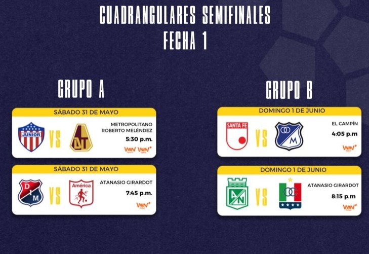 Confirmadas fecha 1 y 2 de Cuadrangulares semifinales