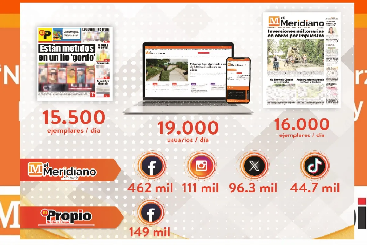 El Grupo de Comunicaciones El Meridiano: único grupo de medios multiplataforma en Sucre