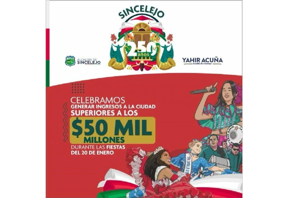 Las Fiestas del 20 de Enero 2025 dejaron más de $50.000 millones en ingresos para Sincelejo