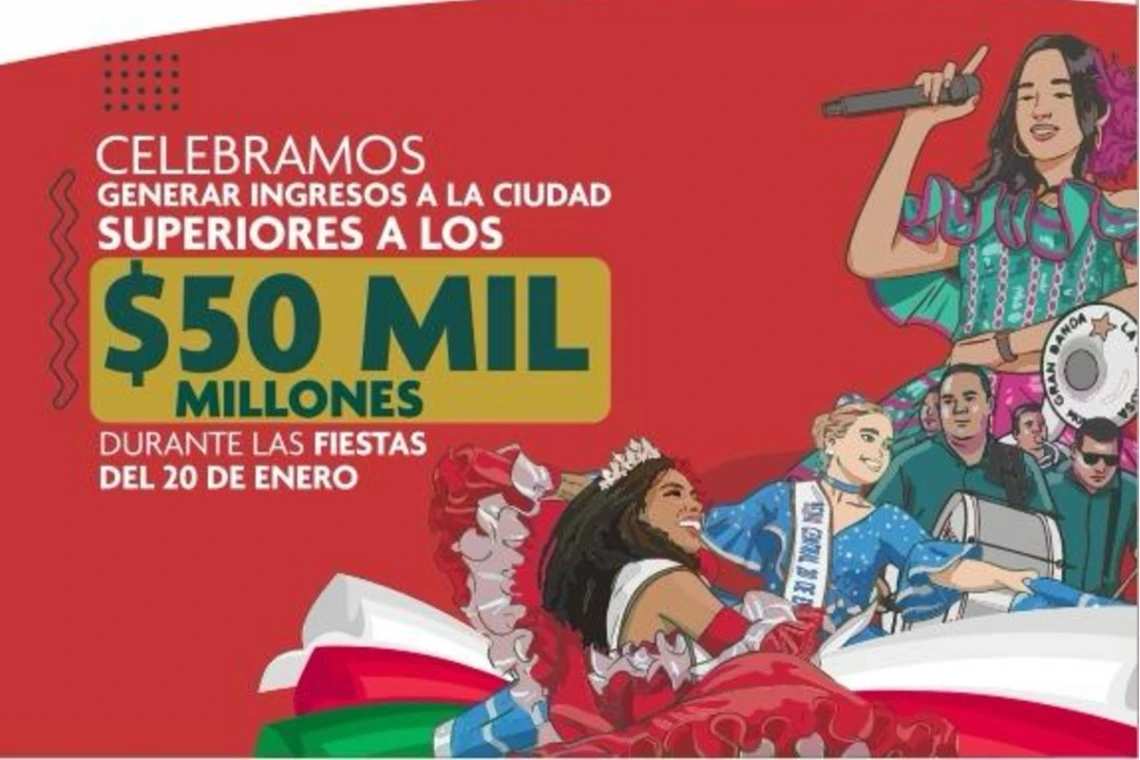 Las Fiestas del 20 de Enero 2025 dejaron más de $50.000 millones en ingresos para Sincelejo