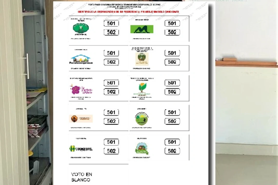 Así quedó el tarjetón de Cámara para la Citrep 8 Montes de María