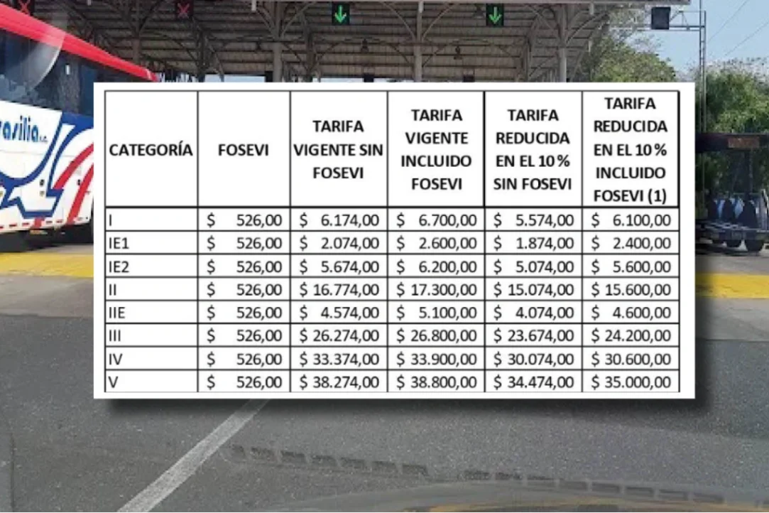 Desde el próximo viernes aumentan los tres peajes en el departamento de Sucre