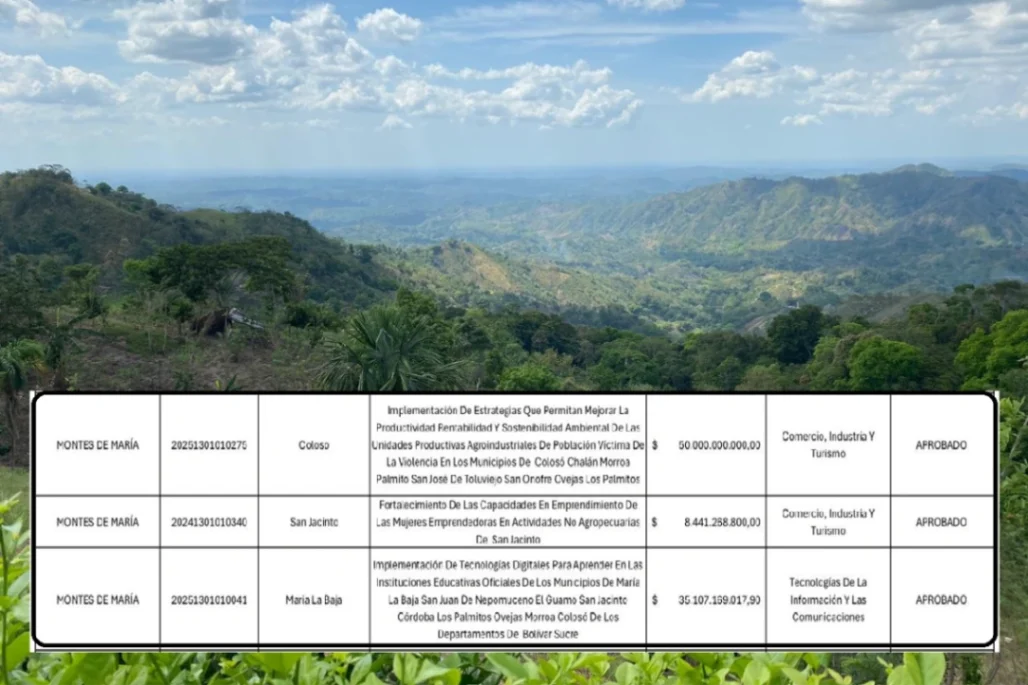 Ocad Paz aprobó proyectos por más de $93.500 millones para Montes de María