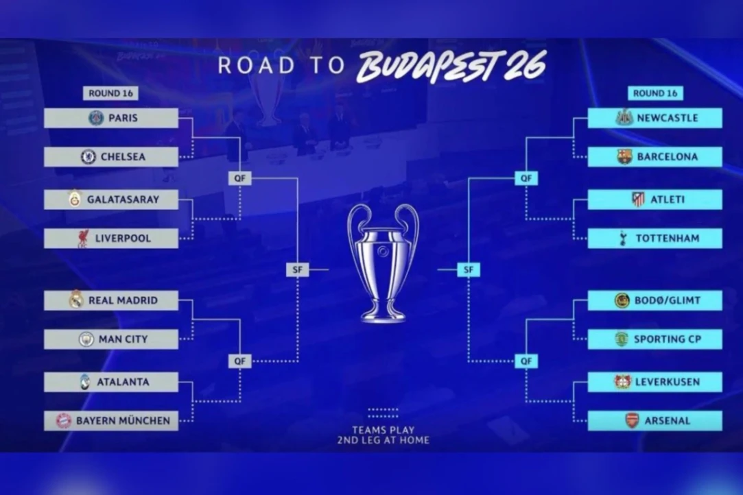 Definido el camino a la final de la Champions en Budapest