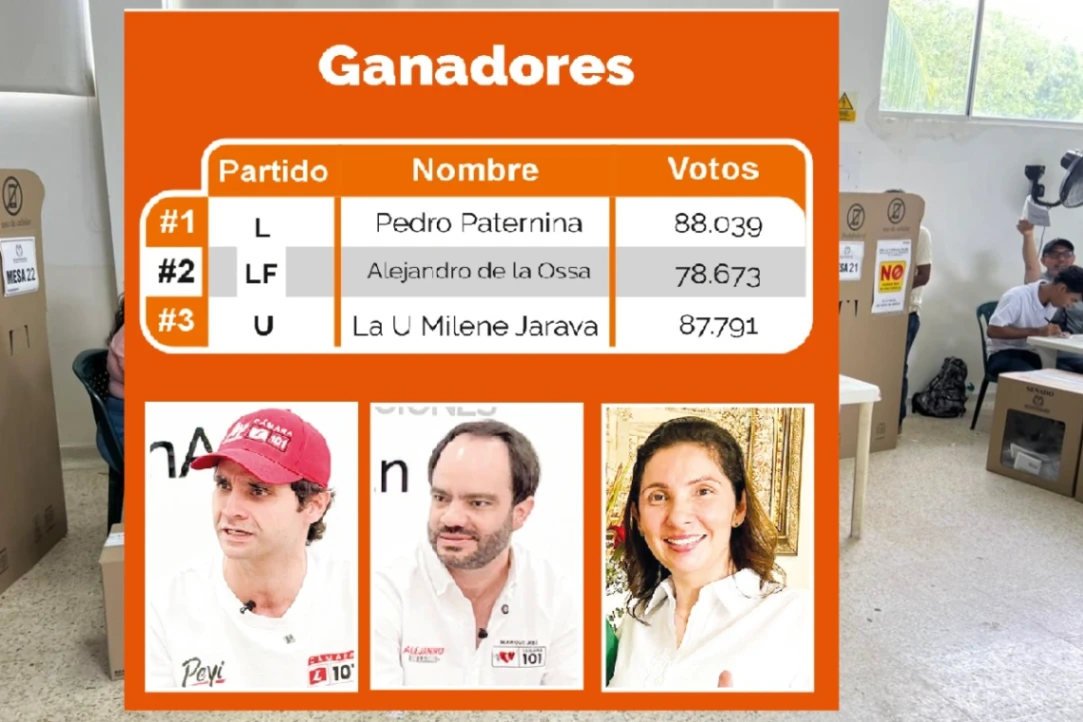 Liberales, La Fuerza y La U, rumbo a la Cámara