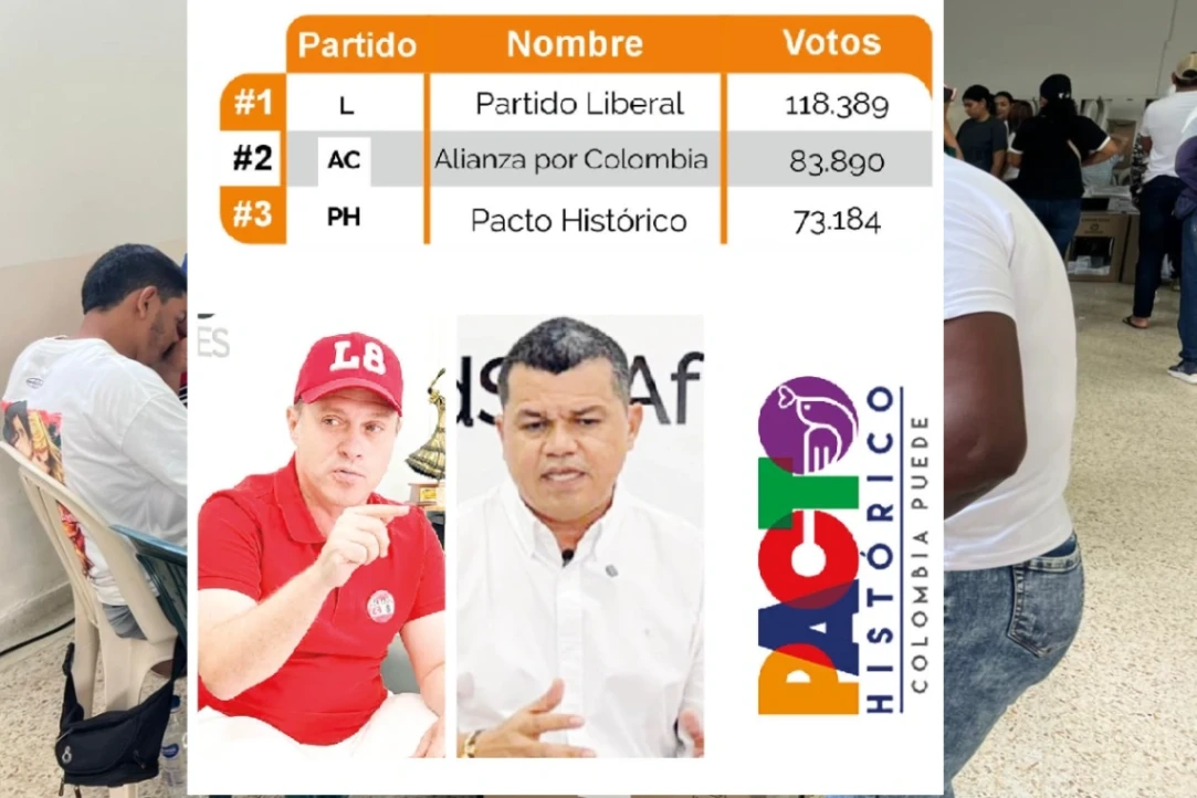 Así votaron los sucreños al Senado