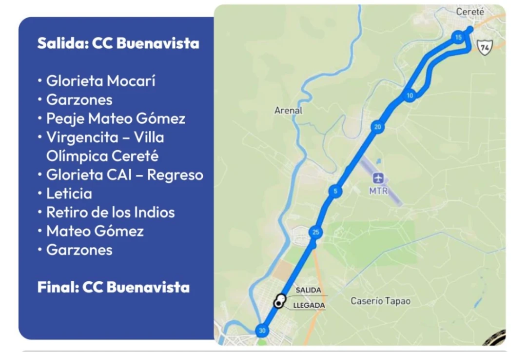 Cierres viales en Cereté por Campeonato Panamericano de Ciclismo este martes