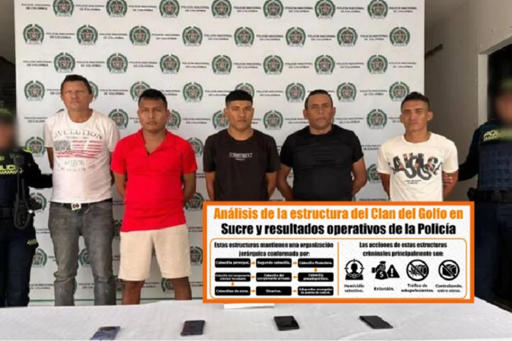 Estructura, incidencia y contrarrestación del Clan del Golfo en el departamento de Sucre