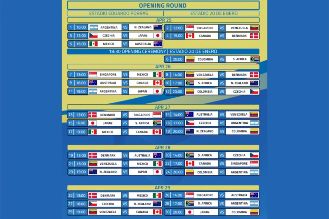 Así se jugará el Mundial de Sóftbol Sub-23 de Sincelejo