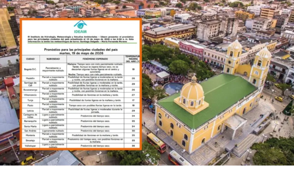 Alerta en Sincelejo y Sucre: Calor extremo y riesgo de golpe de calor este martes